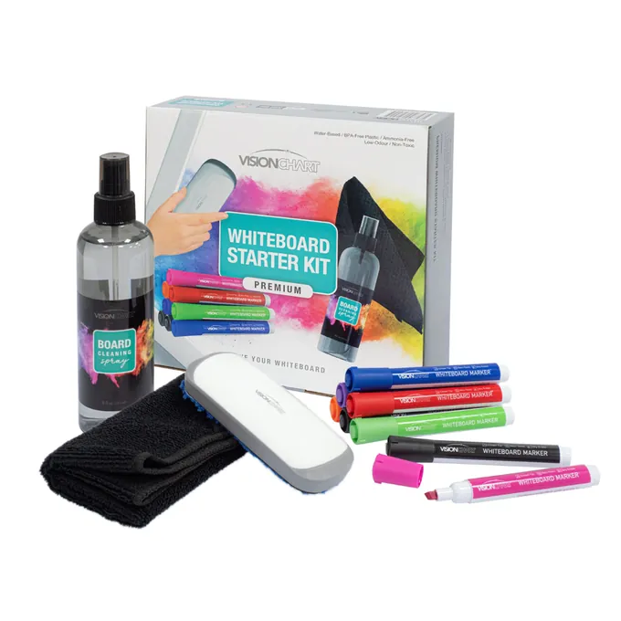 Board essentials kits